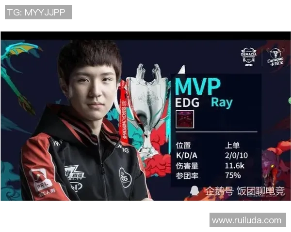 EDG俱乐部正式宣布续约Flandre继续征战电竞赛场展现实力 EDG俱乐部正式宣布续约Flandre继续征战电竞赛场展现实力