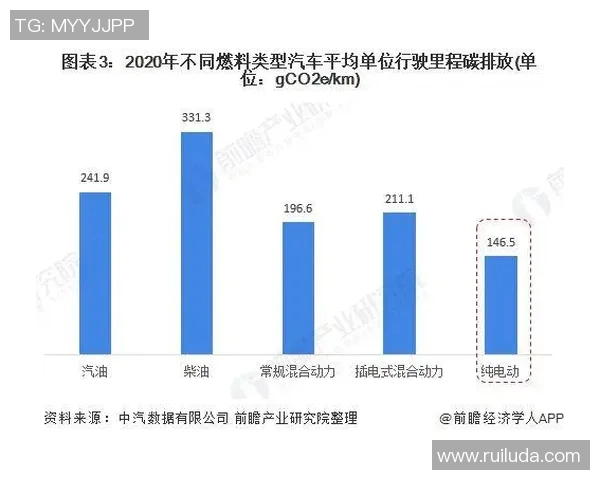 探索诚cHHGPEL在现代科技中的应用与发展趋势分析